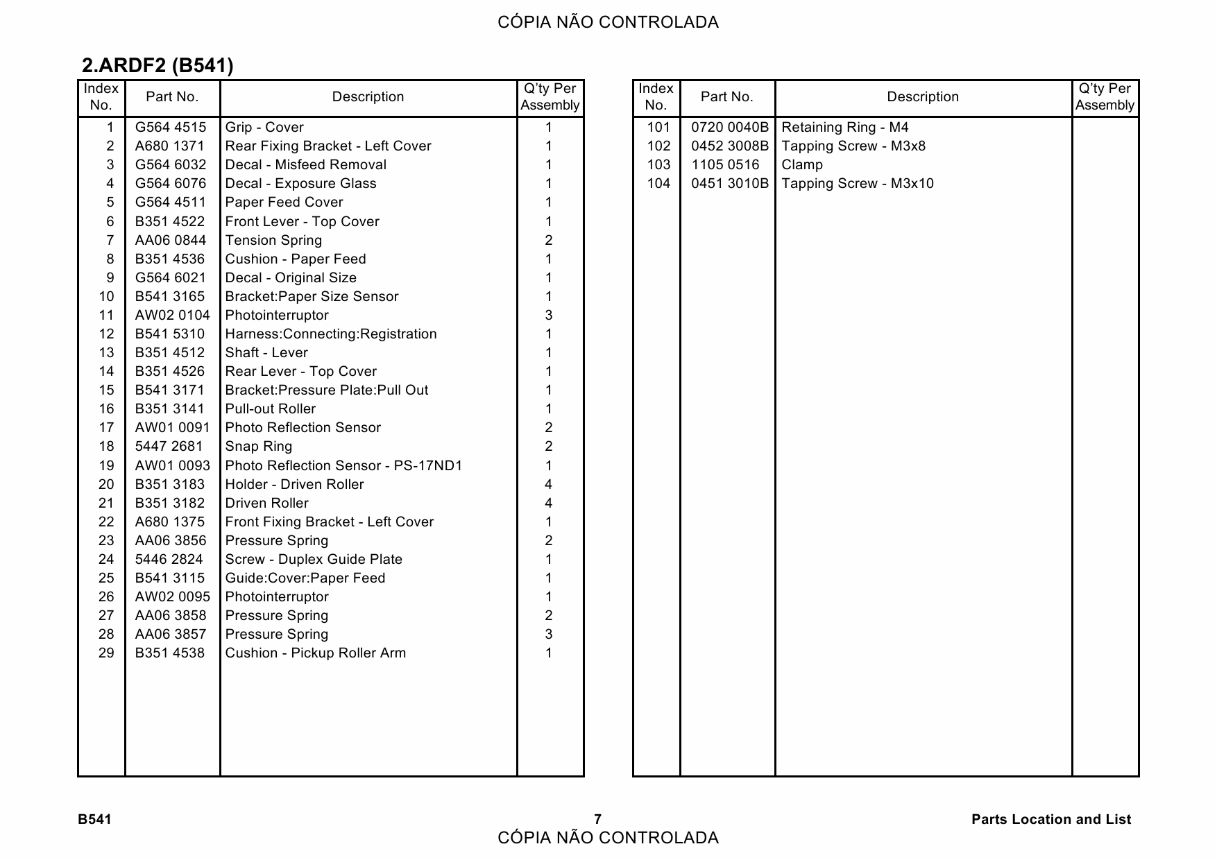 RICOH Options DF76 B541 Parts Catalog PDF download-4 RICOH Options DF76 B541 Parts Catalog PDF download-4